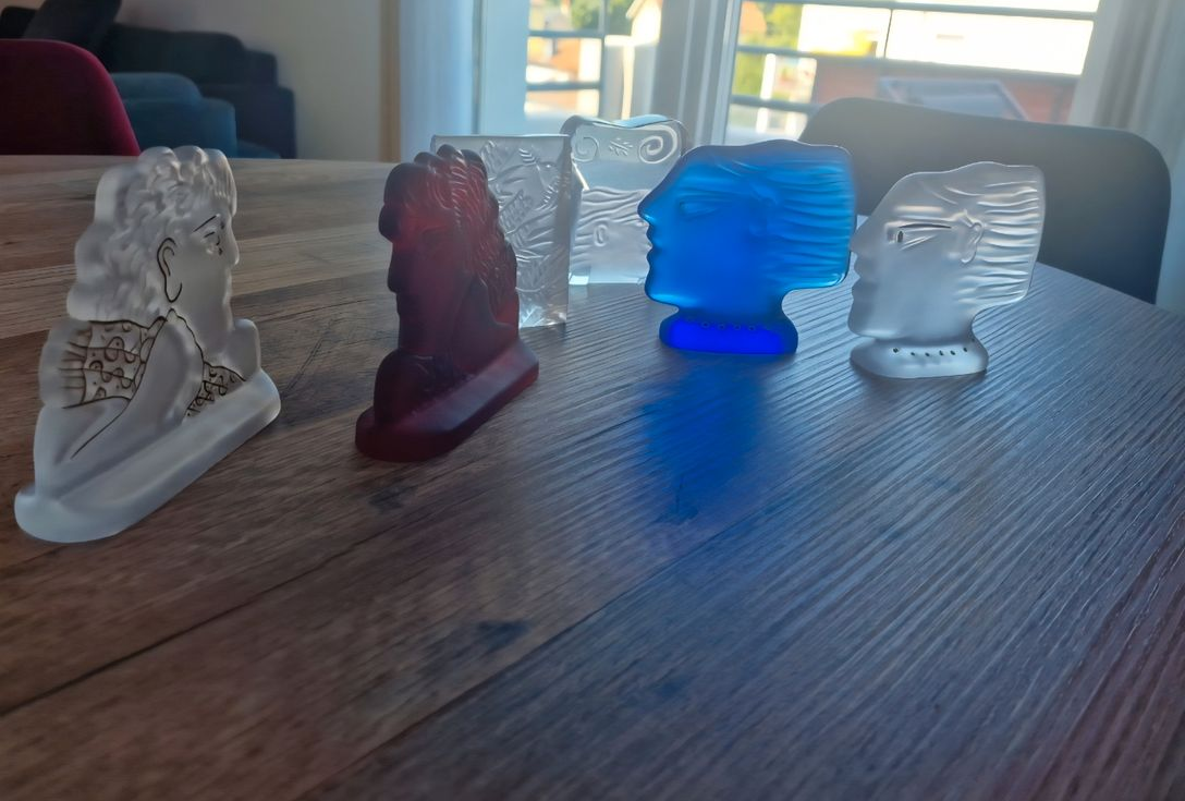 Additional view 1 — Profiles and Birds